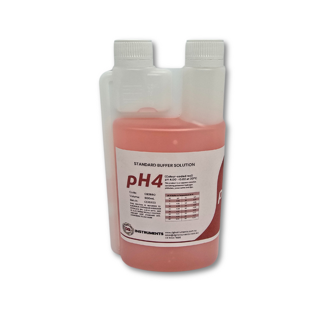 PH Buffer Solution